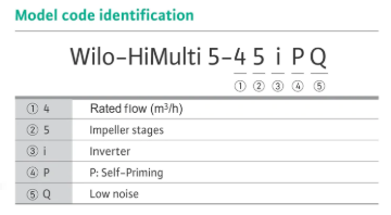 Picture of HI MULTI 5- SIMPLEX BOOSTER PUMP - HIMULTI 5-45 IPQ