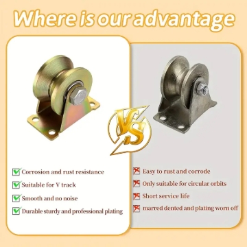 Picture of Track Wheel Pulley U/V-Shaped Angle Iron Track Wheel Pulley Sliding Door Large Iron Guide Rail of the Movable Door Fixed Wheel Bearing Heavy-Duty Geneva Wheel